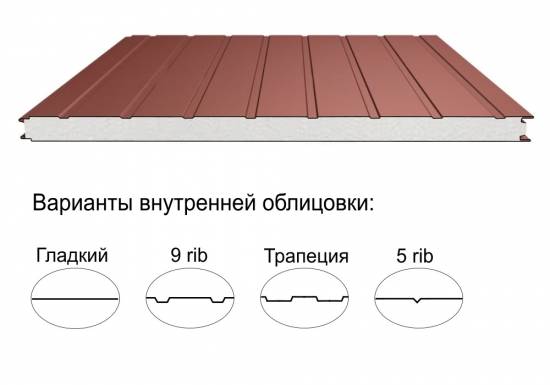 Стеновая трёхслойная сэндвич-панель 9 rib 50мм 1000мм с видимым креплением пенополистирол Полиэстер Доборник